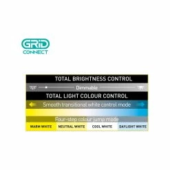 Outlet 🎁 Australia Only - Mercator Grid Connect Smart 132cm Black 4 Blades Grange Ceiling Fan With Tricolour LED 👏 -Metal Mate Shop cf0be6b9216741f08972819332f7f2c4