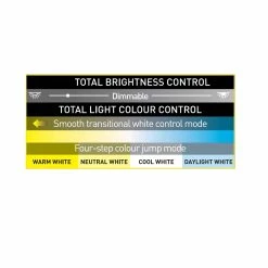 Top 10 🔔 Australia Sale - Mercator 132cm Samos DC Ceiling Fan With CCT LED - White 💯 -Metal Mate Shop d5d7acf5bcfd42a78a099c5f042715c5